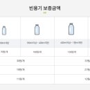 이마트에브리데이 중계동점 이미지