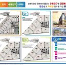 동인상회