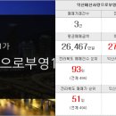 좋은터부동산컨설팅공인중개사사무소 이미지