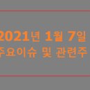 (주)제이씨가스 이미지