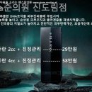 에스준의원 네이버블로그