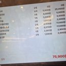 쿠시야미 | 삼겹살과 우삼겹이 맛있는 사상역 삼겹식당 방문 후기