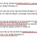 와이엘바이오 이미지