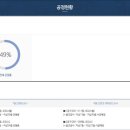 호텔 명지 이미지