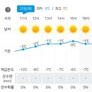 Re: ＜만원의행복293차＞2월20일(목) 민족의 영산 강화도 마니산//공지사항&amp;날씨정보 이미지