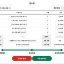 파파존스피자 염창점 | 12월 31일 파파존스 파파프라이데이 주문 후기!