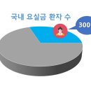 이미정산부인과의원 이미지