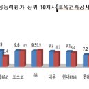 (주)강산종합건설 이미지