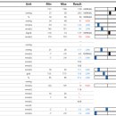 24시 청주이음동물의료센터 이미지