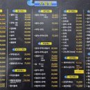 망원전철역 1번출구 이미지