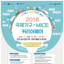 커리어인 이미지