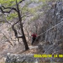 봉화둘레길 이미지