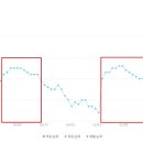 로얄카지노PC 이미지