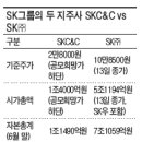 씨앤씨스토리 이미지