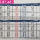하우스투어공인중개사사무소 이미지
