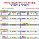 2023 여자 농구월드컵 결선토너먼트 경기일정 및 결과 [2022-09-29 12:00 현재] 이미지