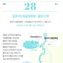 경기둘레길 양평28코스 이미지