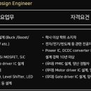 [서울] (03월 30일 마감) 매그나칩반도체 - Power IC Design Engineer 경력사원 채용 이미지