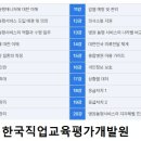 한국직업개발원 이미지