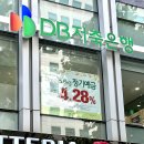 미래지점 이미지