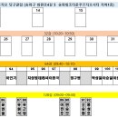프로2000당구클럽 이미지