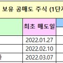 티엔디엔지니어링