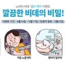 노비타 이미지
