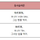 쉽게 배우는 중국어(기초) 이미지