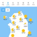 3월 29일 금요일 날씨정보 (입영 19일차) 이미지