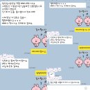 바디스쿨충주점 | 충주 네일봉봉) 에스라인빼빼 후기