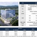 지산농장2 이미지