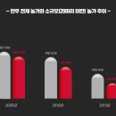 자명축사 이미지