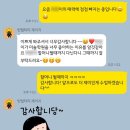 미술비타민미술교습소