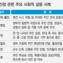 에너지 정책 전환(2) 메르켈, "후쿠시마가 원전에 대한 나의 생각을 바꾸었다." 이미지