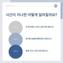 서울365스마일치과