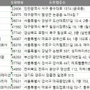 주식회사 엔에스티와이(NSTY CO.,LTD.) | 전국 담배도매업 주소록, 전화번호부 DB