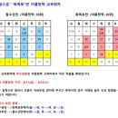 수1807