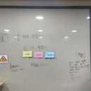 윤슬지역아동센터 네이버블로그