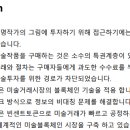 빈센트미술