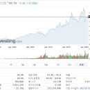 마리헬스케어 이미지