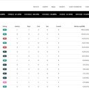 한국가상자산평가인증원
