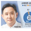 광동금속(주)