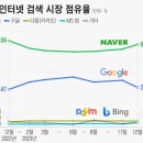 복싱체육관 이미지