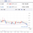 신성소프트 이미지