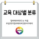 시흥시정왕종합사회복지관 | 시흥시정왕종합사회복지관 - 부모교육, 컬러테라피로 알아보는 나, 타고난 컬러와 컬러키링 마음치유