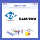 삼화에너지 | 삼화전기 주식 분석과 자동매매 후기｜주가 하락 속 기회를 잡다