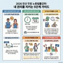 안산시근로자종합복지관 | 안산 직장인 필수! 알면 힘이 되는 무료 노동법 강좌 6월 개강