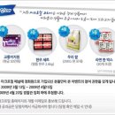 문화상품권 핀번호 1,000원 받아가세요~ 이미지