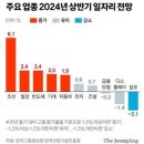 매경이 전하는 세상의 지식 (매-세-지, 1월 30일) 이미지