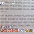 함께걸음마을치과의원 이미지